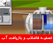 Ù¾Ú©ÛŒØ¬ ØªØµÙÛŒÙ‡ ÙØ§Ø¶Ù„Ø§Ø¨