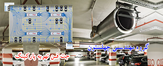 پکیج دیواری کم مصرف ا ج آ